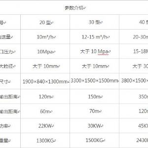 生產(chǎn)二次構造柱泵細石上料機廠家